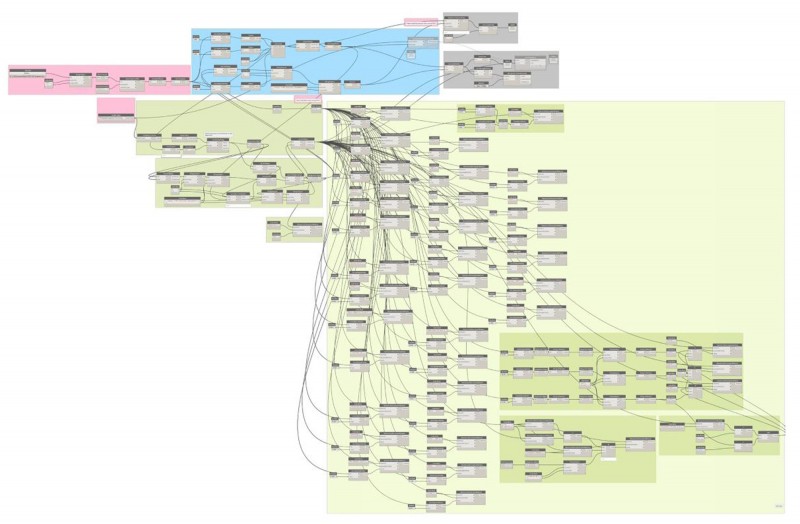 Article-Owner-Equipment-Dynamo-Script