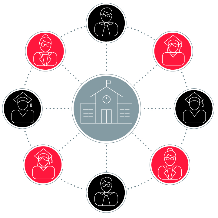 Higher Ed_White Paper_01