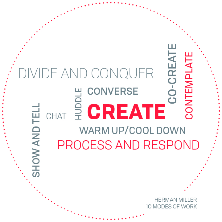 Higher Ed_White Paper_03