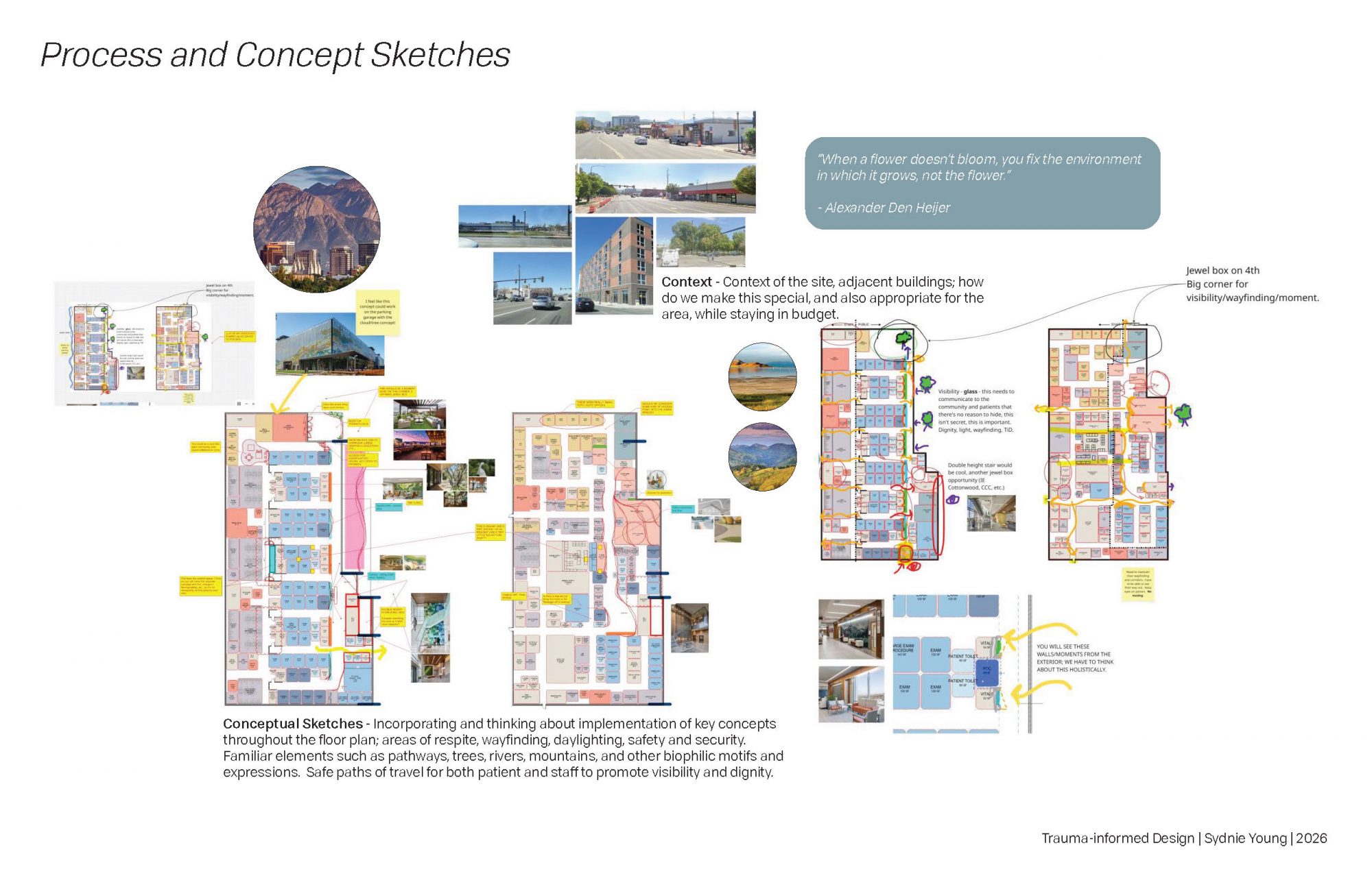 260522_TiD Final Project_S Young_Small Compressed File Size_Page_11 Christina Haas
