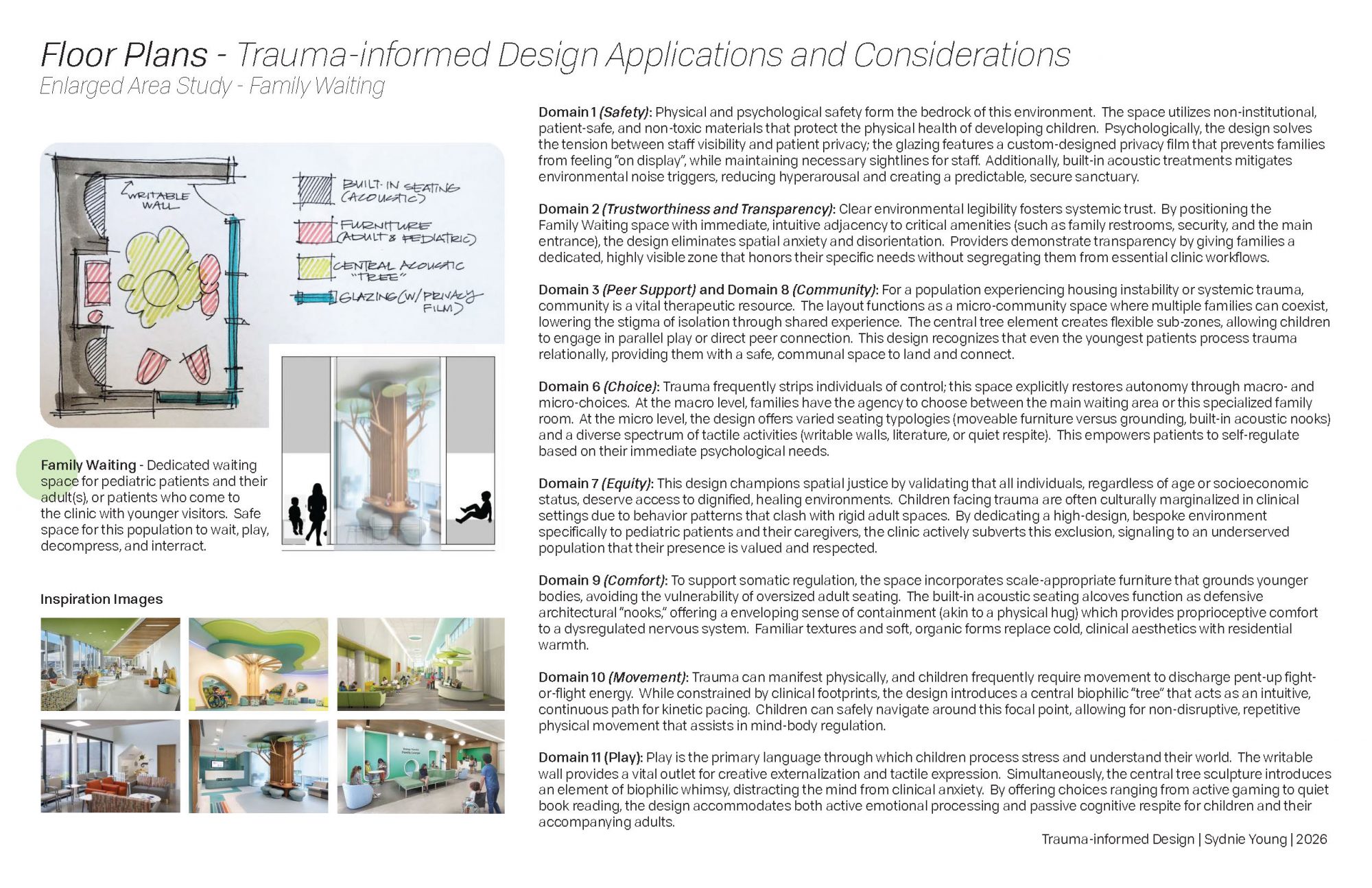 260522_TiD Final Project_S Young_Small Compressed File Size_Page_13 Christina Haas